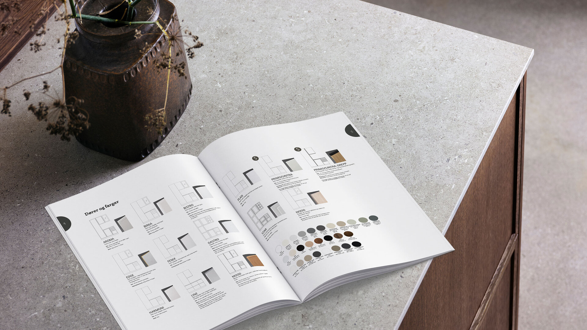 Sortimentskatalogen Sortimentskatalogen